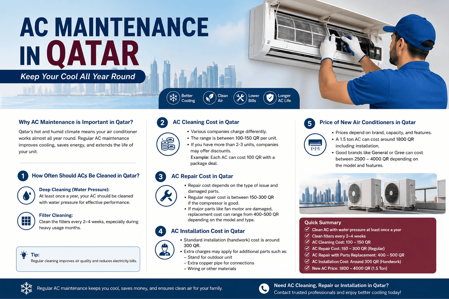 AC maintenance Service In Qatar