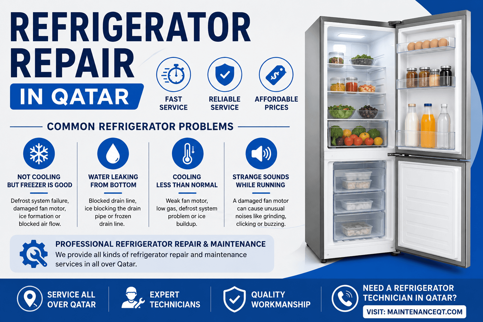Refrigerator Repair in Qatar – Common Problems & Solutions | fridge repair near me